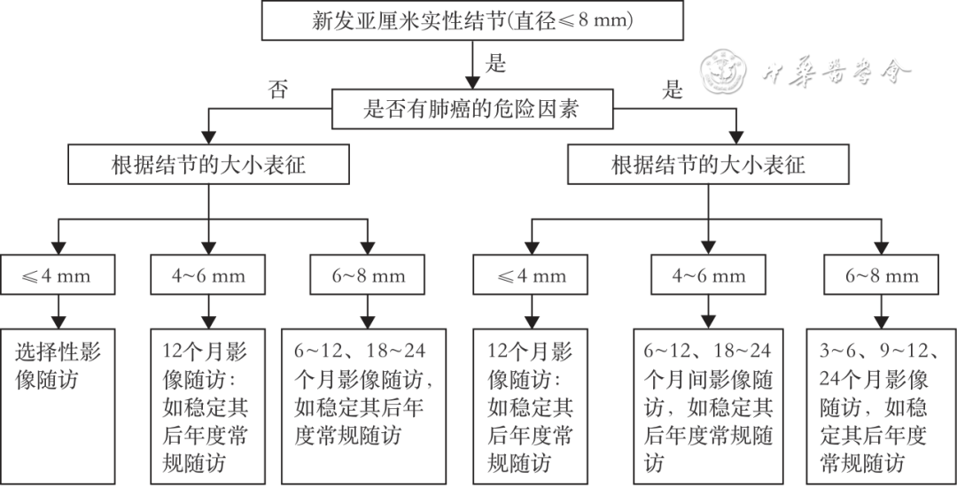 图片13.png 图片13.png