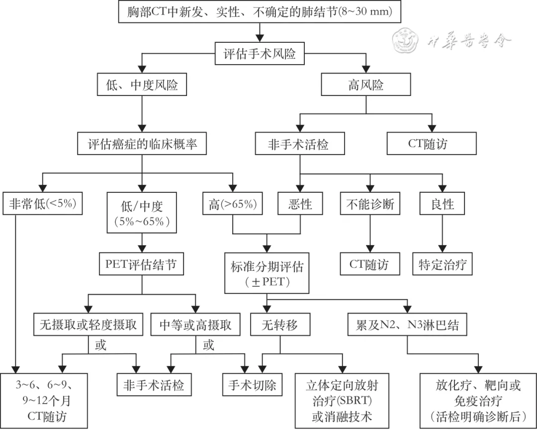 图片15.png 图片15.png